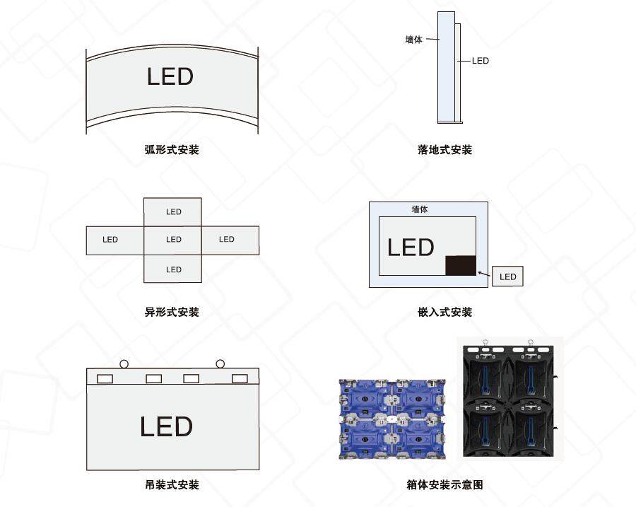 室內(nèi)舞臺P3全彩LED租賃屏顯示屏(圖13)